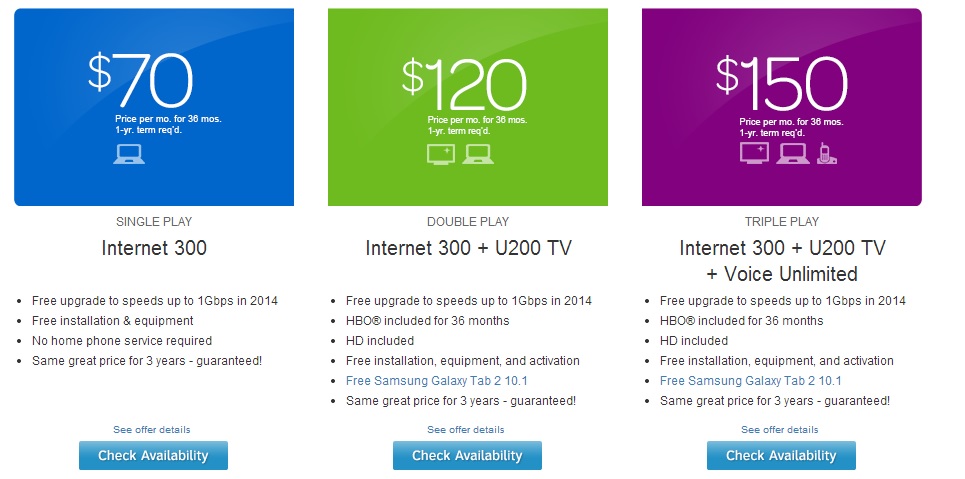 quickbooks-online-packages-att-uverse-tv-packages