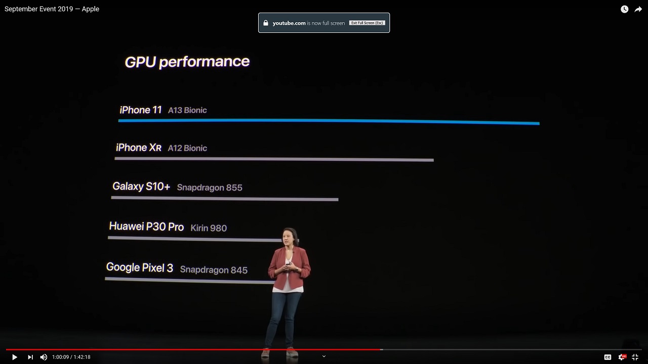 Sorry Apple Iphones Aren T For Pro Video Or What I Learned Arguing With People Somegadgetguy